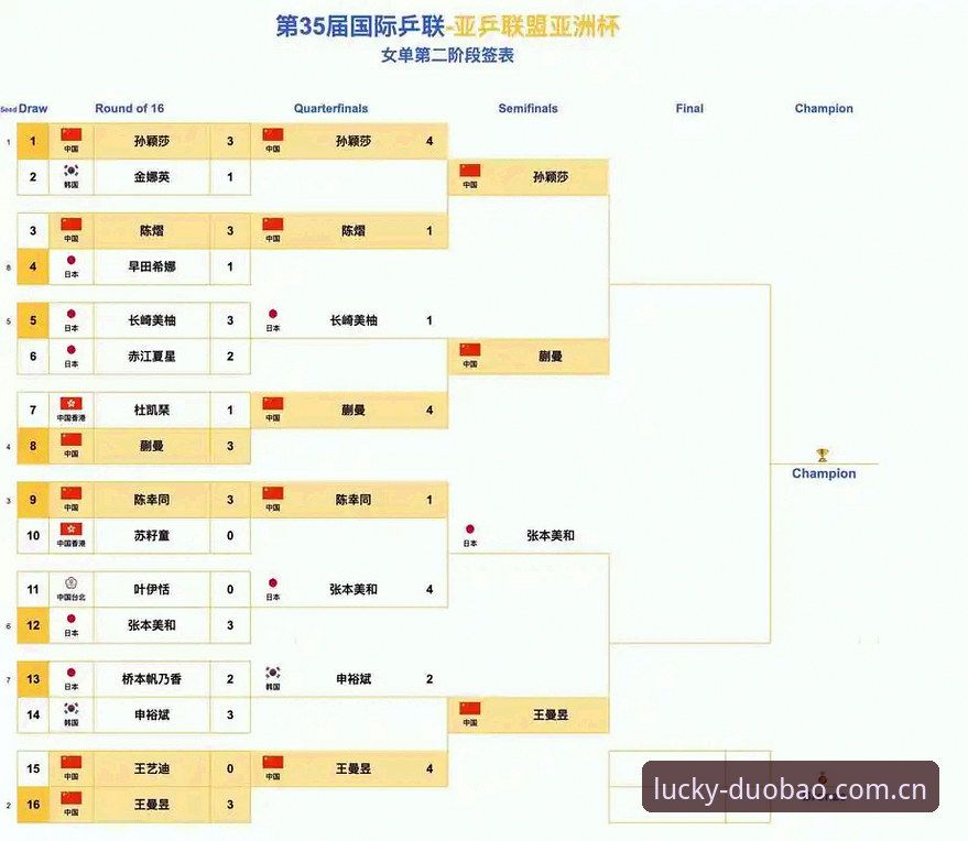 中国足协“终身禁足”与“5年禁赛”对比：17人vs48人，谁才是足球腐败的罪魁祸首？