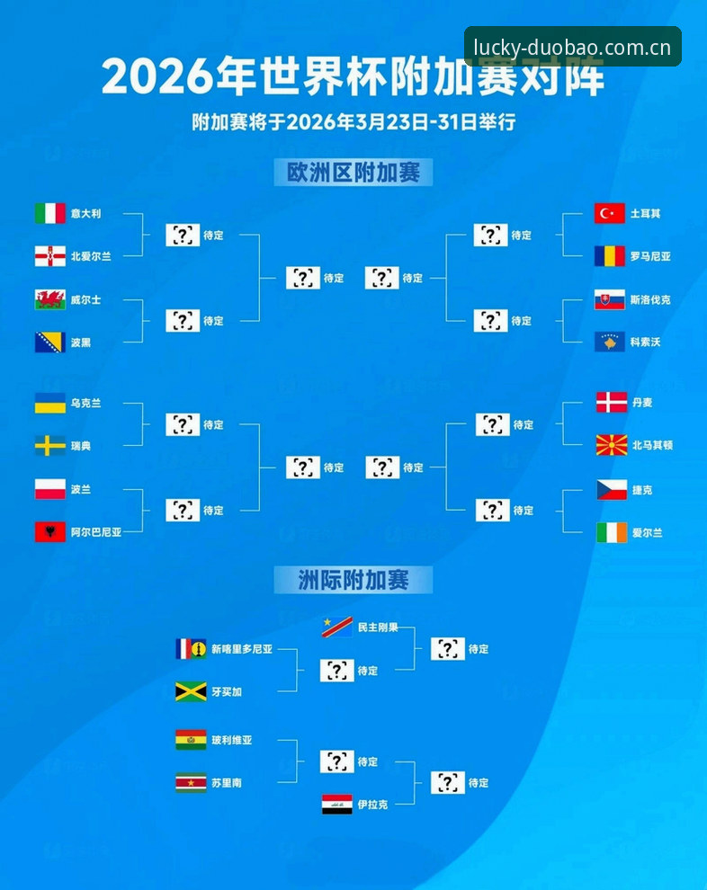 世界杯观赛受阻背后：中东局势如何影响全球球迷行程详解