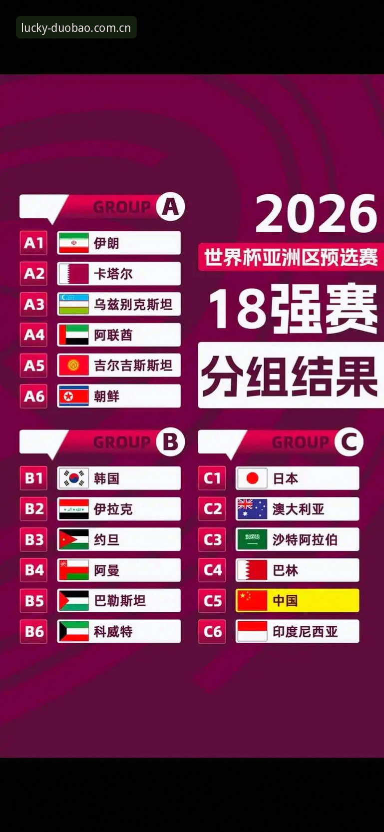 U17世界杯抽签结果出炉：分析中国男女足同组形势与观赛实用技巧